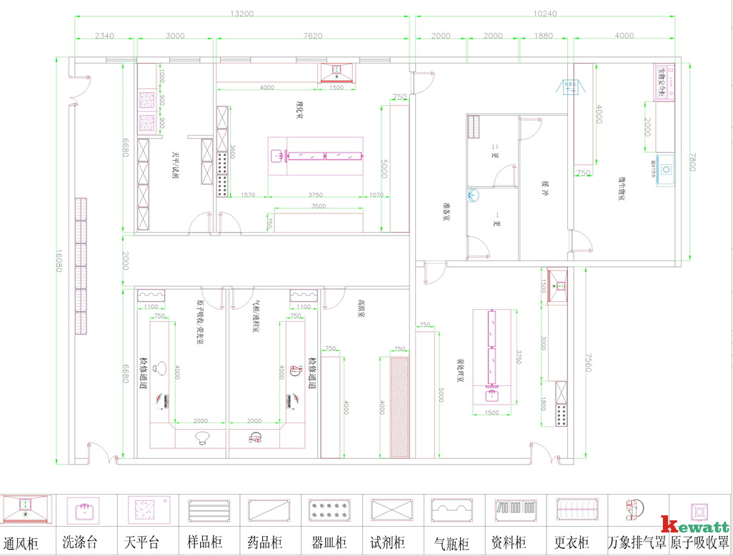 實驗室整體設計平面圖