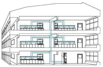 實驗室供水整體結構圖