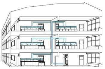 實驗室供排水系統